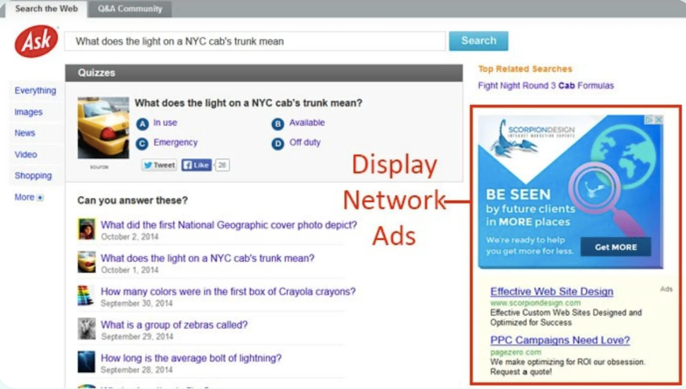 Alt text: "the image shows how a display ad looks like, the red arrow points towards a banner on the right side of the image highlighting the display ad" 